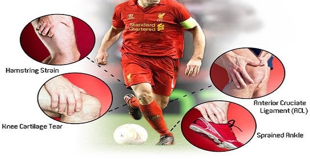 علاج وإصابات الملاعب — عظام ومفاصل صناعية مصر الجديدة